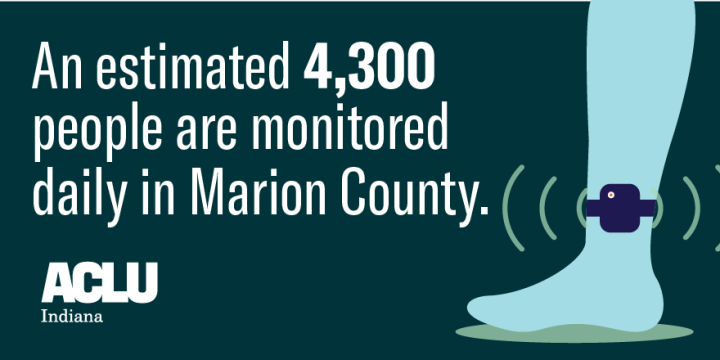 Ankle with electronic monitor and text reading An estimated 4,300 people are monitored daily in Marion County. 